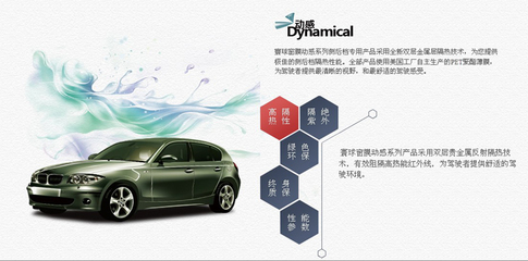 烏蘭浩特市姜二汽車(chē)裝飾